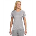 Picture of Ladies' Cooling Performance T-Shirt