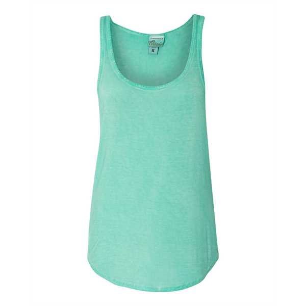SPEARMINT